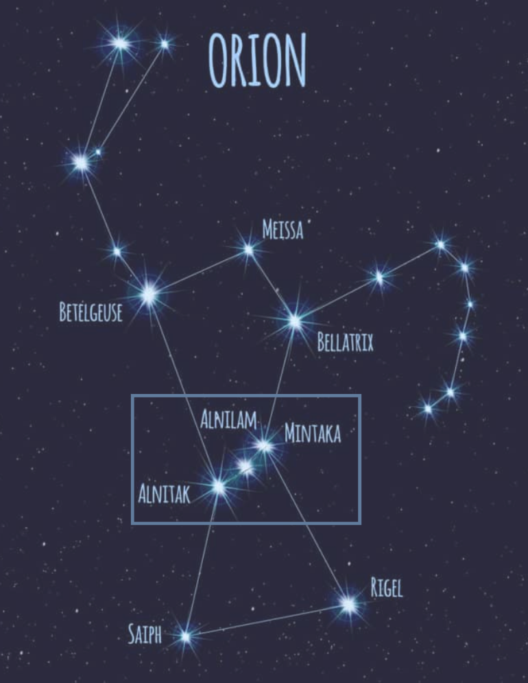 Constellation d'Orion